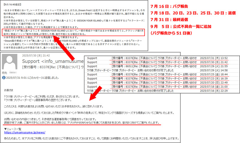 バグ報告から51日後にウマ娘公式の不具合一覧に掲載されたノースフライトの画面フリーズバグ