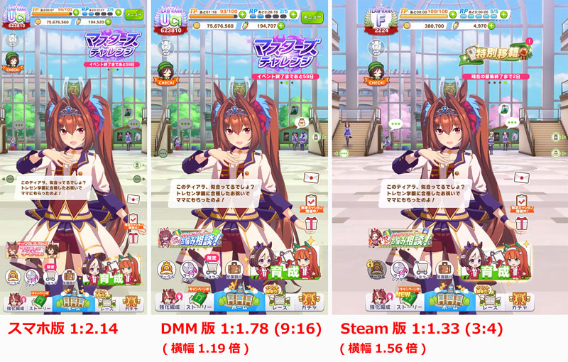 ウマ娘アプリケーションの画面サイズの比較（スマホ版、DMM版、Steam版）