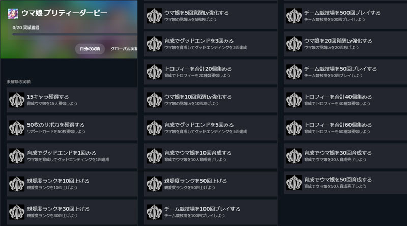 Steam版ウマ娘の実績リスト20種類