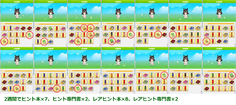 デイリーレース「ジュピターカップ」に2週間出走してドロップしたヒント本の一覧