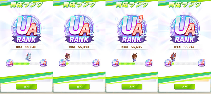 おまかせ育成でランクUA以上に到達した4人