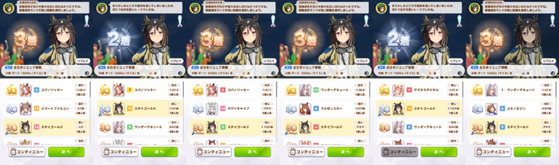 全日本ジュニア優駿で負けたステイゴールド（2～3着）