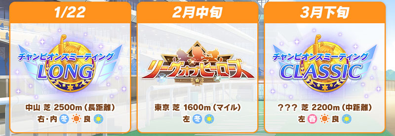 ウマ娘五周年に追加されると予想されるレース場（芝2200m左回り）、ブリーダーズカップフィリー＆メアターフが開催されたデルマー競馬場