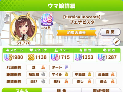 ブエナビスタの固有二つ名「約束の絶景」を取得