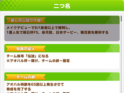 フジキセキの固有二つ名「麗しの三冠ウマ娘」未取得の状態