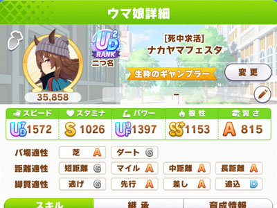 ナカヤマフェスタの固有二つ名「生粋のギャンブラー」を取得