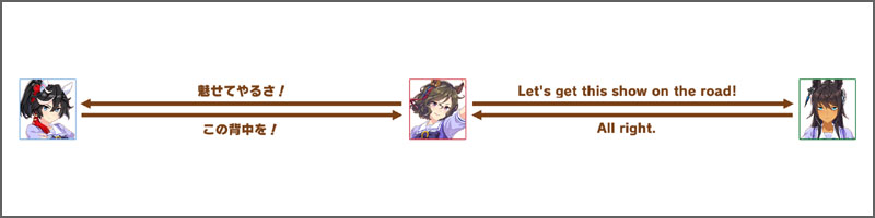 タップダンスシチーのチーム競技場の掛け合いボイス