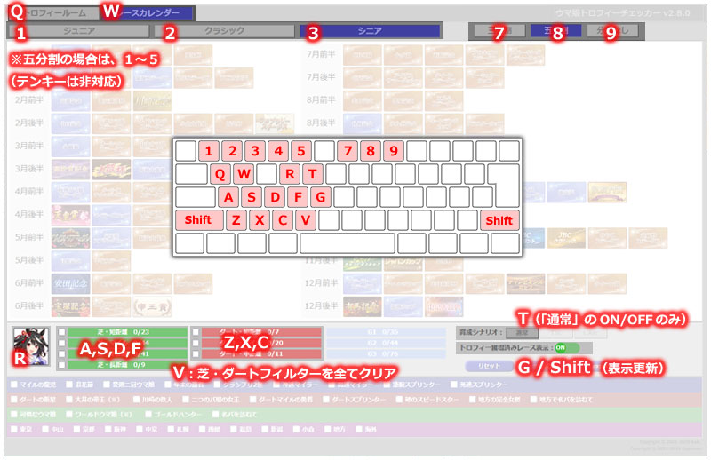 ブラウザのストレージに保存したトロフィーデータ