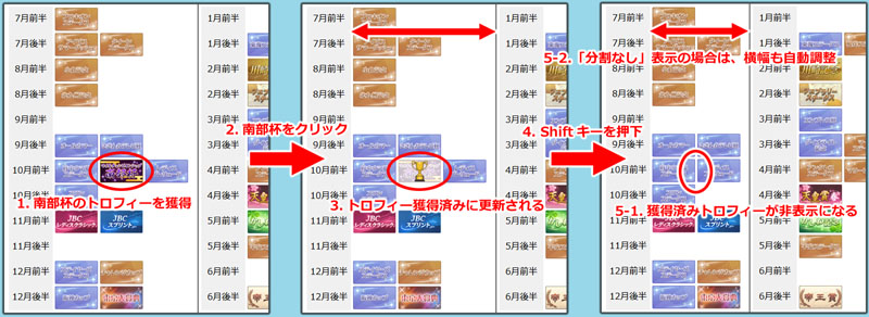 「トロフィー獲得済みレース表示」がOFFの場合は、トロフィー獲得後（レースアイコンクリック後）にShiftキーを押すと、レースアイコンを再描画（リフレッシュ）
