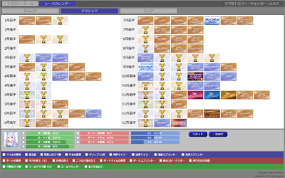 トロフィーチェッカーのレースカレンダー画面