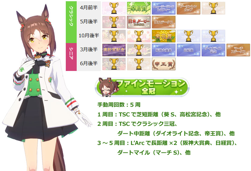 ファインモーション（ウマ娘）