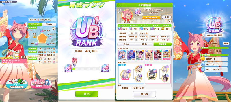 ランクUB1の振袖ウララこと勝負服違いの正月ハルウララ、シニア夏合宿まではおまかせ育成、評価点優先でスキル取得