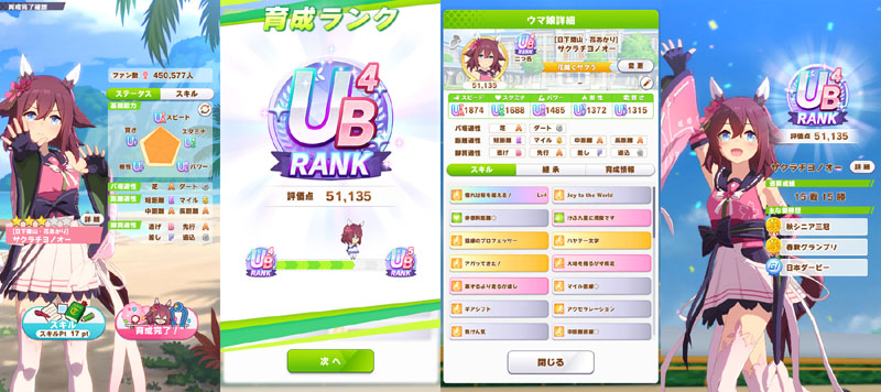 ランクUB4のサクラチヨノオー、シニア後半まではおまかせ育成、評価点優先でスキル取得