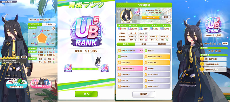 ランクUB5のマンハッタンカフェ、シニア後半まではおまかせ育成、評価点優先でスキル取得