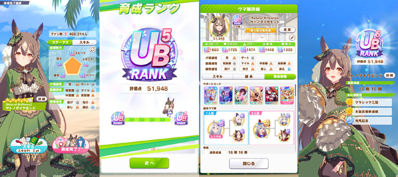 ランクUB5のサトノダイヤモンド、シニア夏合宿まではおまかせ育成、評価点優先でスキル取得