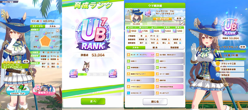 ランクUB7のシュヴァリエ・ブル・ダイヤ(騎士勝負服のサトノダイヤモンド)、