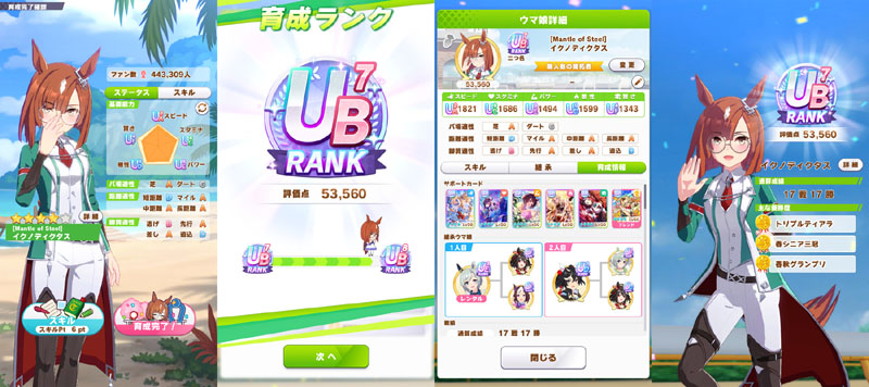 ランクUB7のイクノディクタス、シニア後半まではおまかせ育成、評価点優先でスキル取得