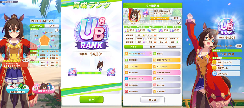 ランクUB8のエルコンドルパサー、シニア後半まではおまかせ育成、評価点優先でスキル取得