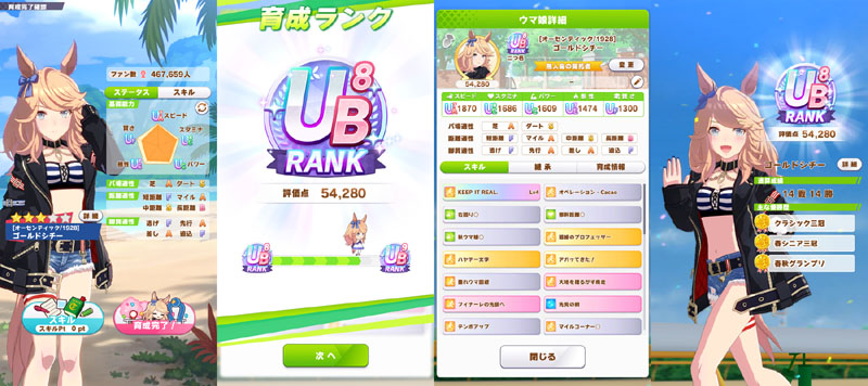 ランクUB8のゴールドシチー、シニア後半まではおまかせ育成、評価点優先でスキル取得