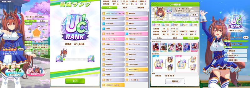 ランクUC1のダイワスカーレット、下振れの翌日に再育成した結果