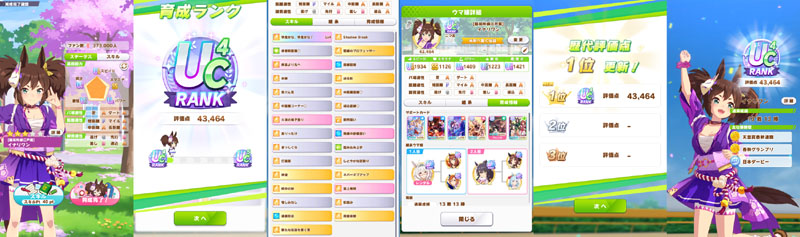 ランクUC4のイナリワン、初回育成結果、チムレで親愛度を稼ぐためのダートマイル育成