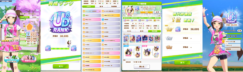 ランクUD6のアイネスフウジン、初回育成の結果、2ターン連続やる気ダウンで普通まで落ちる下振れ