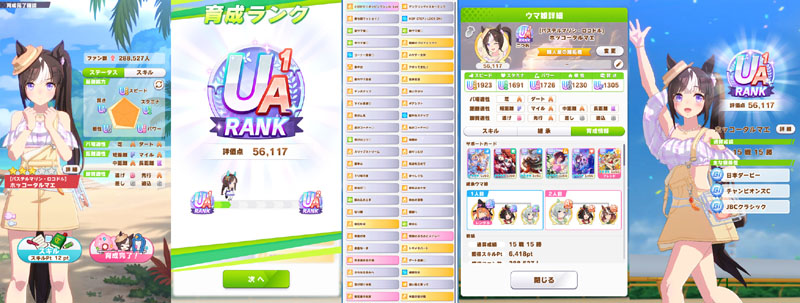 ランクUA1のバカンスタルマエ(勝負服違いのホッコータルマエ)、おまかせ育成、評価点優先でスキル取得