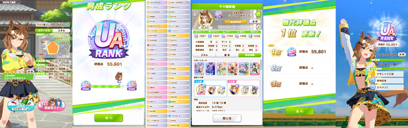 ランクUAのジャングルポケット、初回育成結果、中距離差し