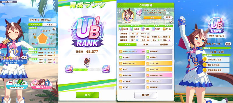 ランクUB1のトウカイテイオー、最後までおまかせ育成、評価点優先でスキル取得