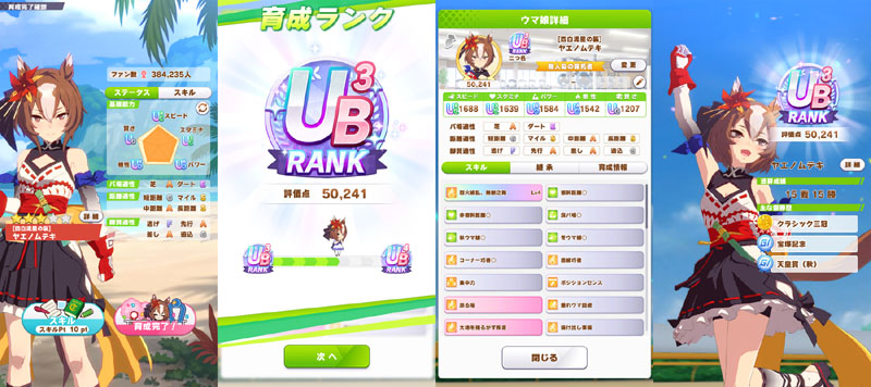 ランクUB3のヤエノムテキ、
