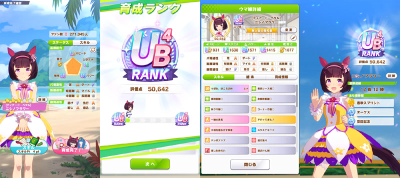 ランクUB4のニシノフラワー、シニア後半まではおまかせ育成、評価点優先でスキル取得