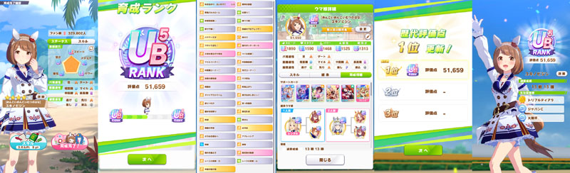 ランクUB5のユキノビジン、初回育成結果、中距離先行育成