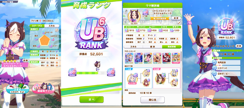 ランクUB6のスペシャルウィーク、基本はおまかせ育成で部分的にマニュアル育成に切り替え、評価点優先でスキル取得