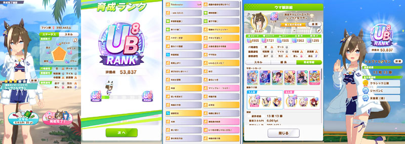 ランクUB8の水着シュヴァちこと勝負服違いのシュヴァルグラン、初回育成結果、長距離先行育成
