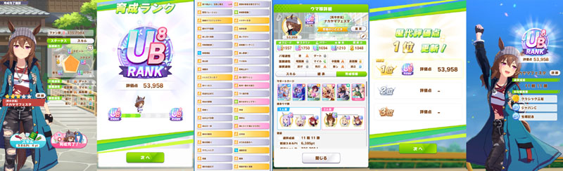 ランクUB8のナカヤマフェスタ、初回育成結果、長距離差し育成