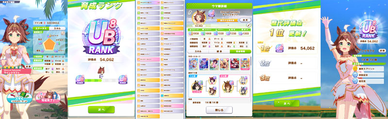 ランクUB8のメルヘンクラフト(勝負服違いのラインクラフト)、初回育成結果、中距離先行育成