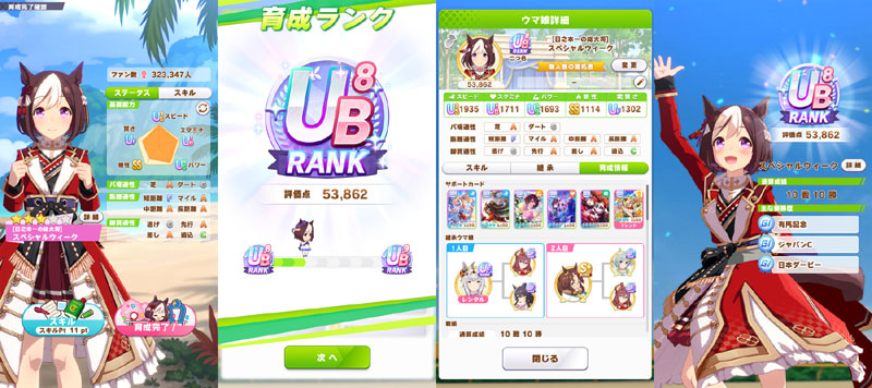 ランクUB8の総大将スペ（日之本一の総大将スペシャルウィーク）、新育成シナリオのバランス調整後の初回育成結果