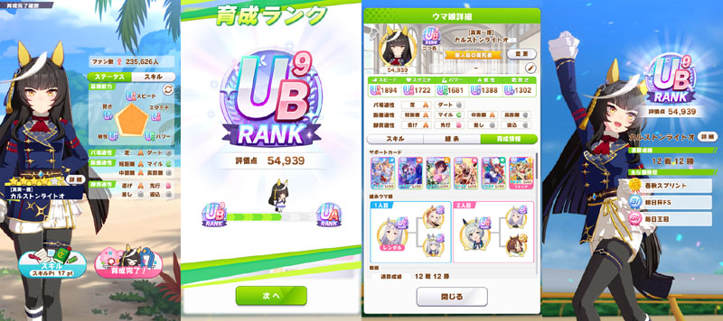 ランクUB9のカルストンライトオ、中距離育成、適性Sにならず