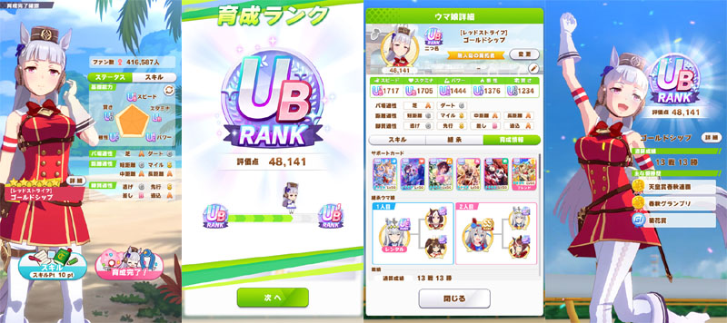 ランクUBのゴールドシップ、最後までおまかせで育成した結果、評価点優先でスキル取得