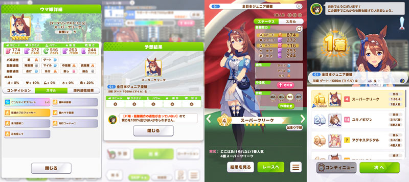 適性ダートG・マイルGで全日本ジュニア優駿に勝利したスーパークリーク