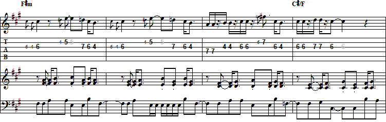 DARIUSのCaptain Neo（宇宙洞窟）のＡメロのギター用楽譜（TAB譜面）