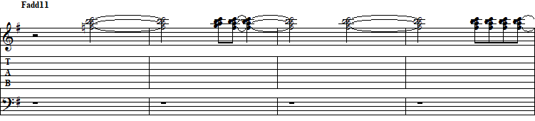 Music score of DARIUS King Fossil (BOSS1)