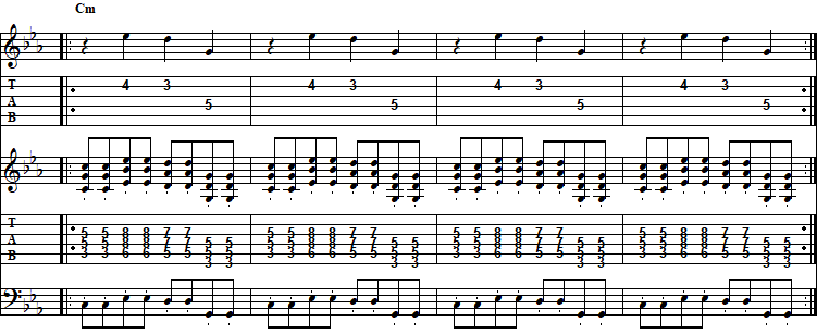Music score of the Where's Kevin from Overcooked!2