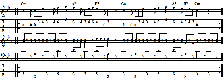 Partitura musical de Fairy Forest (Alisa's Theme) del shadowverse.