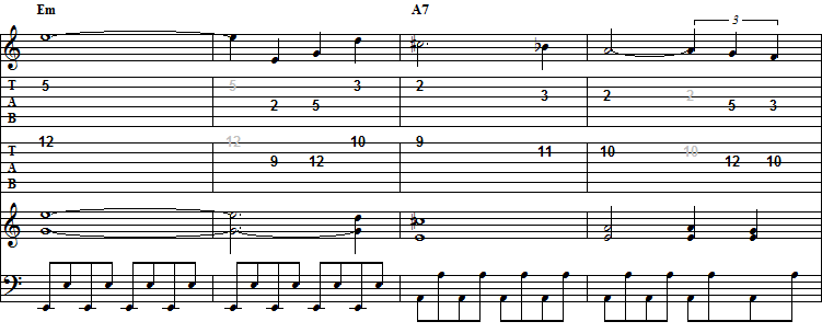 Music score of Space Harrier Main Thema
