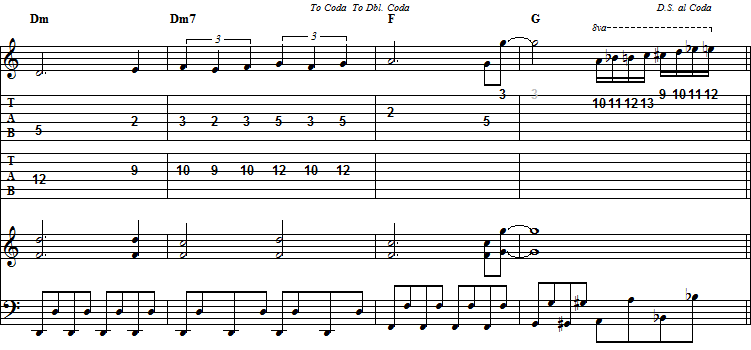 Space HarrierのMain ThemaのＢメロ終わりの楽譜