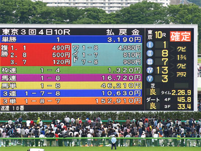 第77回日本ダービーのレース結果を映し出した電光掲示板