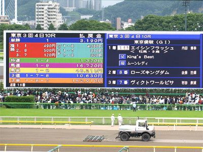 東京競馬場のターフビジョンに映し出された第77回日本ダービーのレース結果