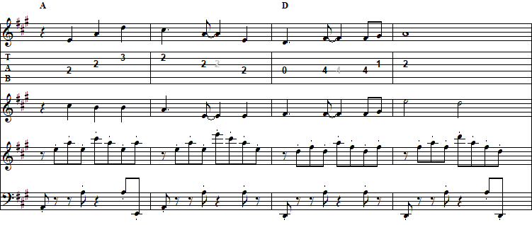 「メインBGM」のＢメロの楽譜