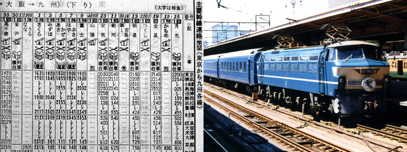 1964年（昭和39年）の国鉄時刻表に掲載されているブルートレイン（さくら、みずほ、あさかぜ、はやぶさ、富士）の東京駅発車時刻表